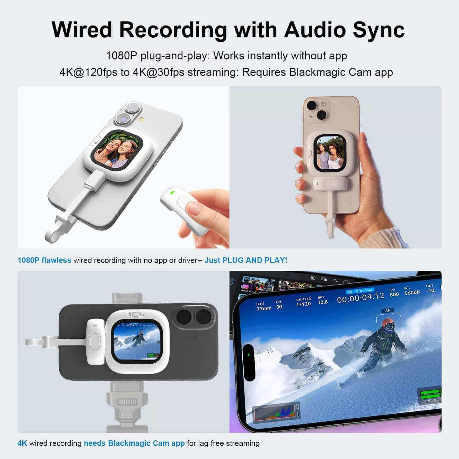 SYNC (1) (1) (2) (2) (1)